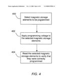 PROGRAMMABLE MAGNETIC READ ONLY MEMORY (MROM) diagram and image