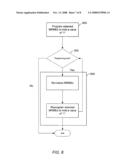 PROGRAMMABLE MAGNETIC READ ONLY MEMORY (MROM) diagram and image