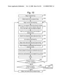 BOOSTING FOR NON-VOLATILE STORAGE USING CHANNEL ISOLATION SWITCHING diagram and image