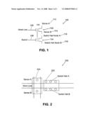 FLASH/DYNAMIC RANDOM ACCESS MEMORY FIELD PROGRAMMABLE GATE ARRAY diagram and image