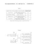 SEMICONDUCTOR INTEGRATED CIRCUIT diagram and image