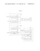 SEMICONDUCTOR INTEGRATED CIRCUIT diagram and image