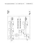 Integrated Circuit Memory Device, System And Method Having Interleaved Row And Column Control diagram and image