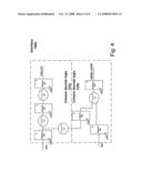 Integrated Circuit Memory Device, System And Method Having Interleaved Row And Column Control diagram and image