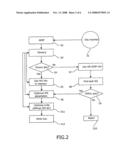 Communication Optical Write Strategies Via Central Databases diagram and image