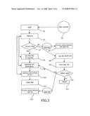 Communication Optical Write Strategies Via Central Databases diagram and image