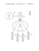 Communication Optical Write Strategies Via Central Databases diagram and image