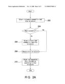 Method of inspecting disc information diagram and image