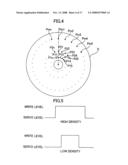 Optical Disk Apparatus With Approximate Focus Control of Laser Beam diagram and image