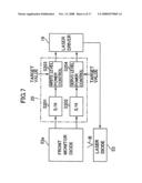 Optical Disk Apparatus With Approximate Focus Control of Laser Beam diagram and image