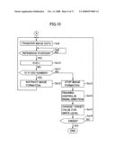 Optical Disk Apparatus With Approximate Focus Control of Laser Beam diagram and image