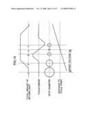 Optical Disk Apparatus With Approximate Focus Control of Laser Beam diagram and image