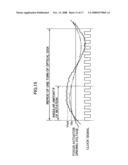 Optical Disk Apparatus With Approximate Focus Control of Laser Beam diagram and image