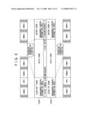 RECORDING MEDIUM, RECORDING APPARTUS, REPRODUCTION APPARATUS, RECORDING METHOD AND REPRODUCTION METHOD diagram and image