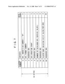 RECORDING MEDIUM, RECORDING APPARTUS, REPRODUCTION APPARATUS, RECORDING METHOD AND REPRODUCTION METHOD diagram and image