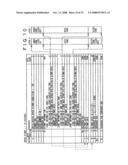 RECORDING MEDIUM, RECORDING APPARTUS, REPRODUCTION APPARATUS, RECORDING METHOD AND REPRODUCTION METHOD diagram and image