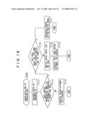 RECORDING MEDIUM, RECORDING APPARTUS, REPRODUCTION APPARATUS, RECORDING METHOD AND REPRODUCTION METHOD diagram and image