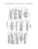 RECORDING MEDIUM, RECORDING APPARTUS, REPRODUCTION APPARATUS, RECORDING METHOD AND REPRODUCTION METHOD diagram and image