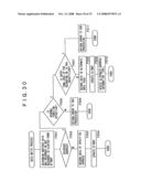 RECORDING MEDIUM, RECORDING APPARTUS, REPRODUCTION APPARATUS, RECORDING METHOD AND REPRODUCTION METHOD diagram and image