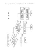 RECORDING MEDIUM, RECORDING APPARTUS, REPRODUCTION APPARATUS, RECORDING METHOD AND REPRODUCTION METHOD diagram and image