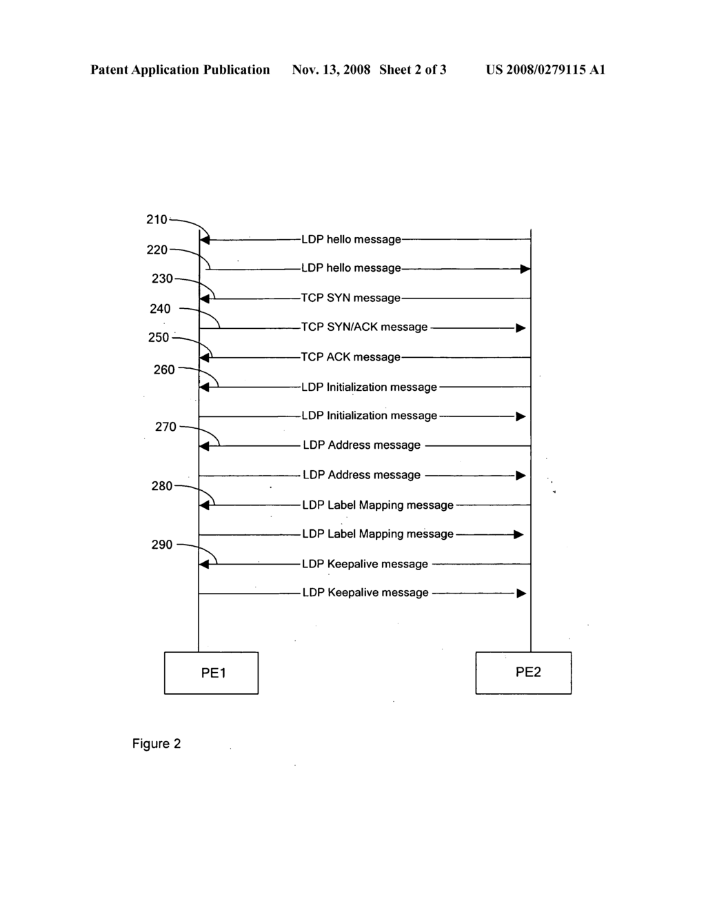 Method And Device For Implementing Resource Control On An Access Layer For A VC In An L2VPN - diagram, schematic, and image 03