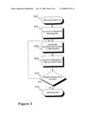 Method, a Device and a System For Duplex Communications diagram and image