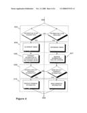 Method, a Device and a System For Duplex Communications diagram and image