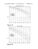 Method, a Device and a System For Duplex Communications diagram and image