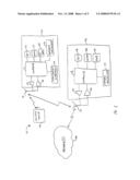 Bluetooth and Wireless Network Coexistence diagram and image