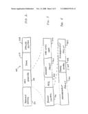 Bluetooth and Wireless Network Coexistence diagram and image