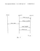 Bluetooth and Wireless Network Coexistence diagram and image