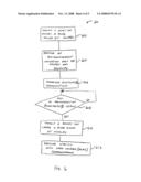 Bluetooth and Wireless Network Coexistence diagram and image