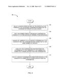 SYSTEM AND METHOD FOR WIRELESS COMMUNICATION HAVING A DEVICE COORDINATOR SELECTION CAPABILITY diagram and image