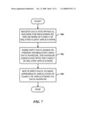 Application level router for routing heterogeneous input to the most appropriate application diagram and image