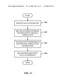 Application level router for routing heterogeneous input to the most appropriate application diagram and image