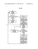 Processing a data stream format for mobile audiovisual reception diagram and image