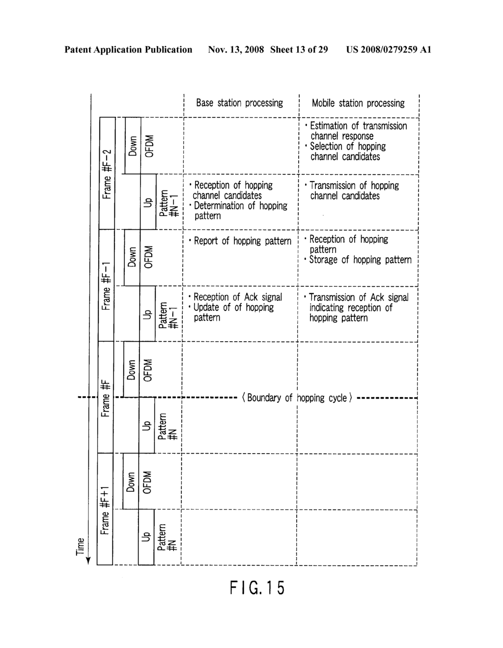 Radio Communication Apparatus, Base Station and System - diagram, schematic, and image 14