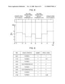 IMAGE-PROCESSING APPARATUS AND METHOD diagram and image