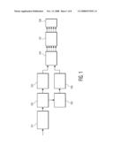 Coded Orthogonal Frequency Division Multiplexing Method and Apparatus diagram and image