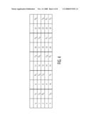 Coded Orthogonal Frequency Division Multiplexing Method and Apparatus diagram and image