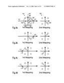 Method and Transmitter Structure Reducing Ambiguity By Repetition Rearrangement in the Symbol Domain diagram and image