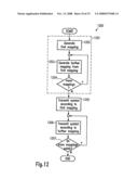 Method and Transmitter Structure Reducing Ambiguity By Repetition Rearrangement in the Symbol Domain diagram and image