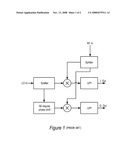 AD Converter Bandwidth Enhancement Using An IQ Demodulator And Low Frequency Cross-Over Network diagram and image