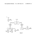 AD Converter Bandwidth Enhancement Using An IQ Demodulator And Low Frequency Cross-Over Network diagram and image