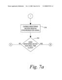 Method and apparatus for synchronizing data in utility system diagram and image