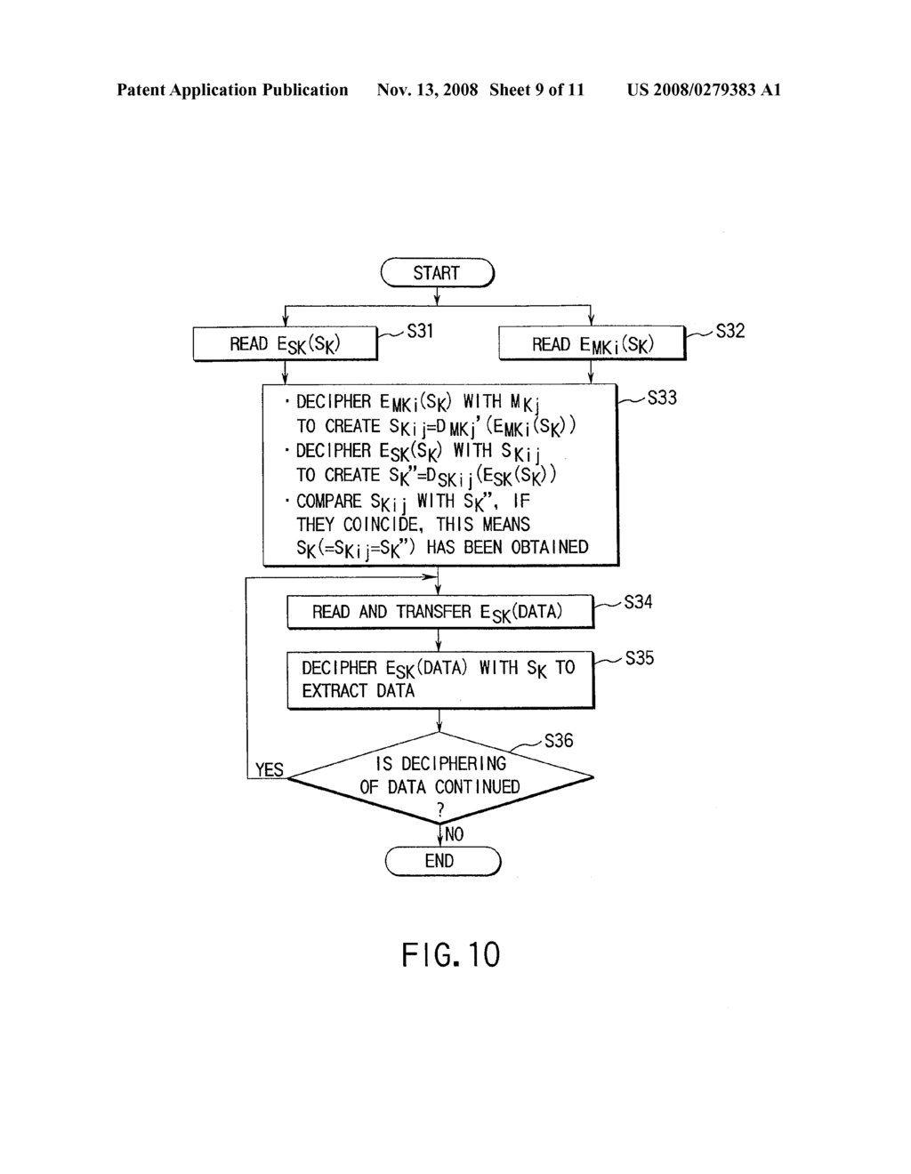 METHOD AND APPARATUS OF ENCIPHERING AND DECIPHERING DATA USING MULTIPLE KEYS - diagram, schematic, and image 10