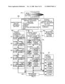 Scene Classification Apparatus and Scene Classification Method diagram and image