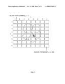 Scene Classification Apparatus and Scene Classification Method diagram and image