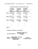 Scene Classification Apparatus and Scene Classification Method diagram and image