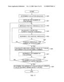 Scene Classification Apparatus and Scene Classification Method diagram and image